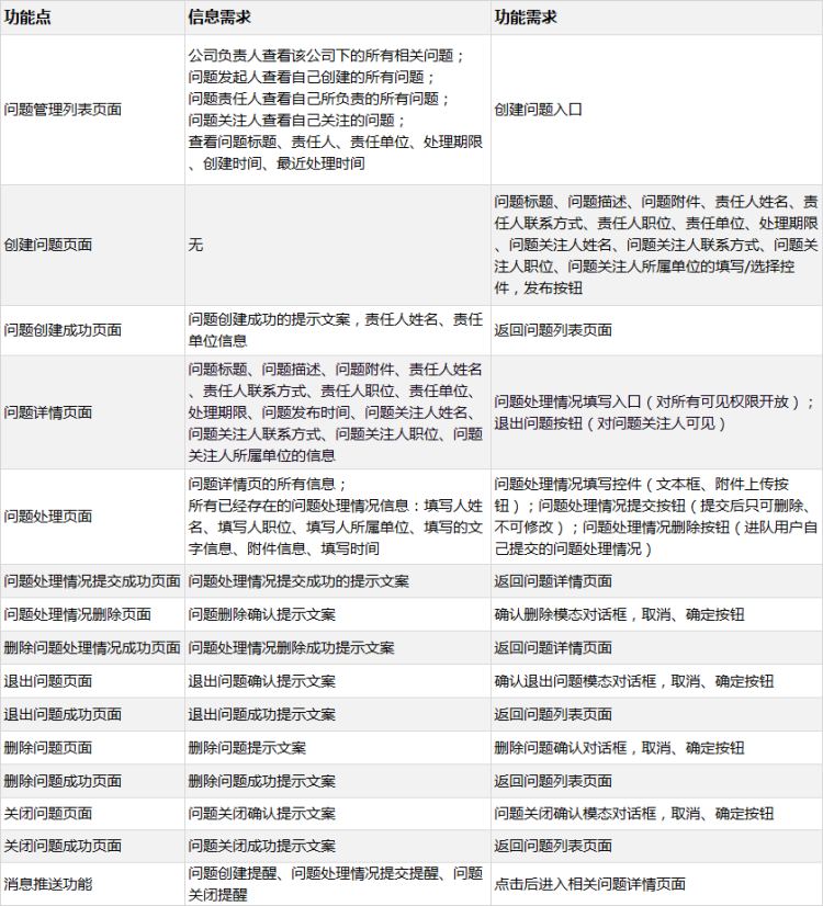 how-to-design-multi-role-cooperate-02.png